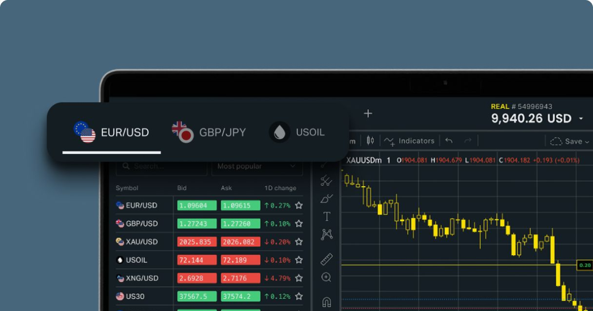 Exness Educational Resources Your Gateway to Trading Success Exness Educational Resources Your Gateway to Trading Success